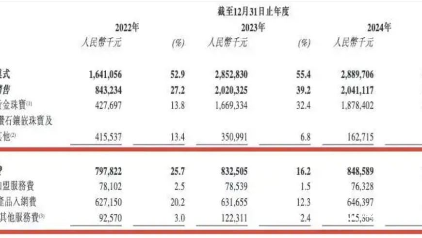 小林制药已致5死280余人住院,丝之歌确认今年发售,展开计划实施_影像版V4.12